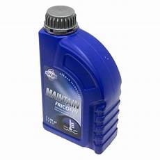 Concentrate Antifreezes