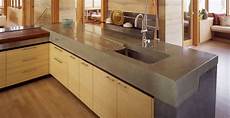 Kitchen Products